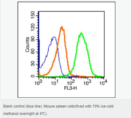 6057edc393605.png image.png